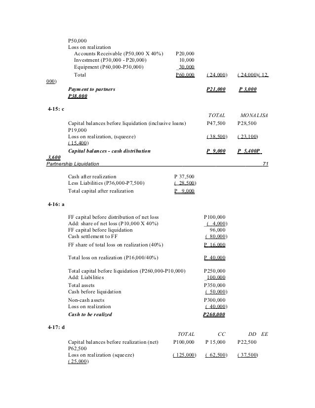 win ballada partnership and corporation accounting 2012 answer key.zip